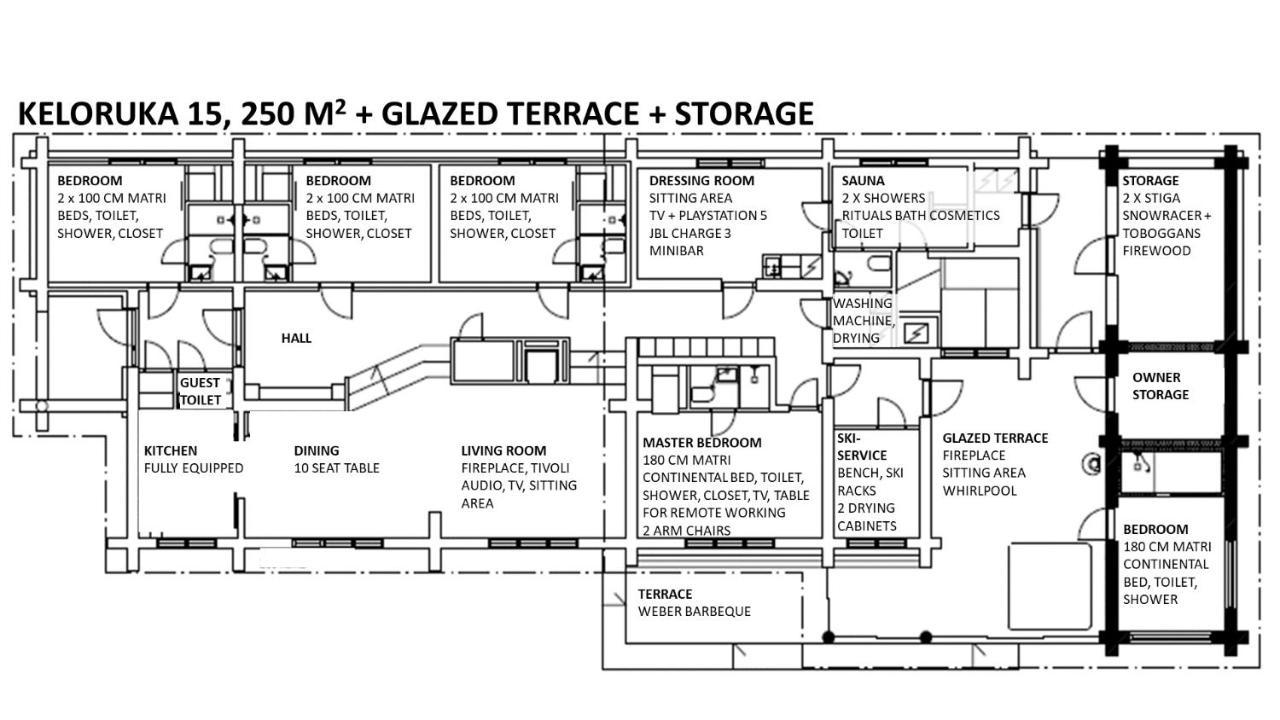 Keloruka 15 Luxury Lodge, 5 Ensuite Bedrooms, 250 M2, Jacuzzi, 2 X Ski Pass ภายนอก รูปภาพ